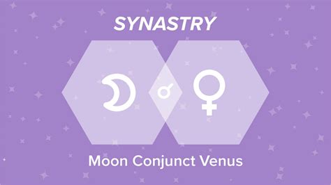 In my personal chart it is quite an. . Moon conjunct ascendant synastry lindaland